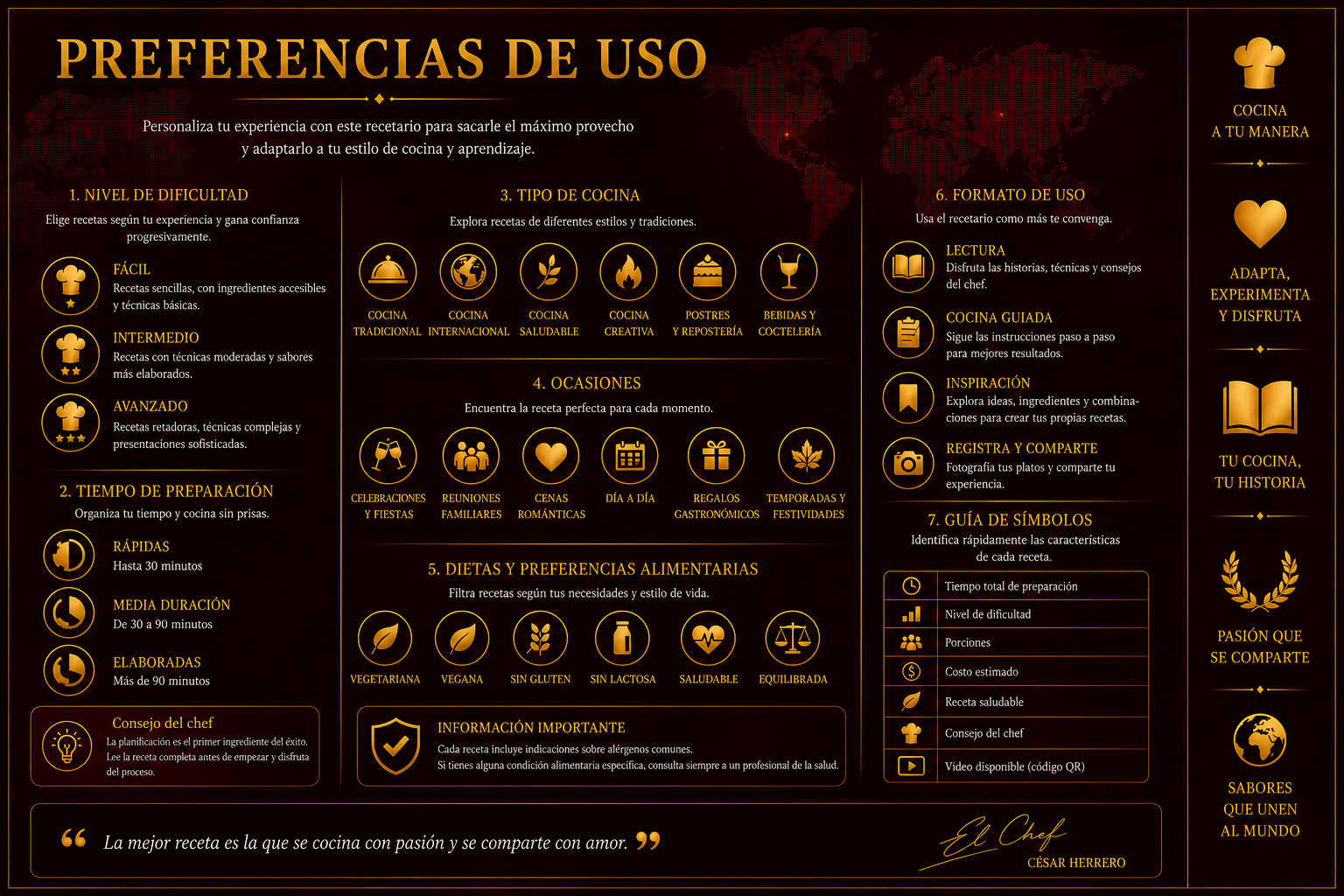 Preferencias visuales de AutoRecetas