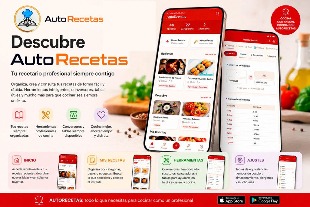 DESCUBRE AutoRecetas: ¿Cómo funciona?