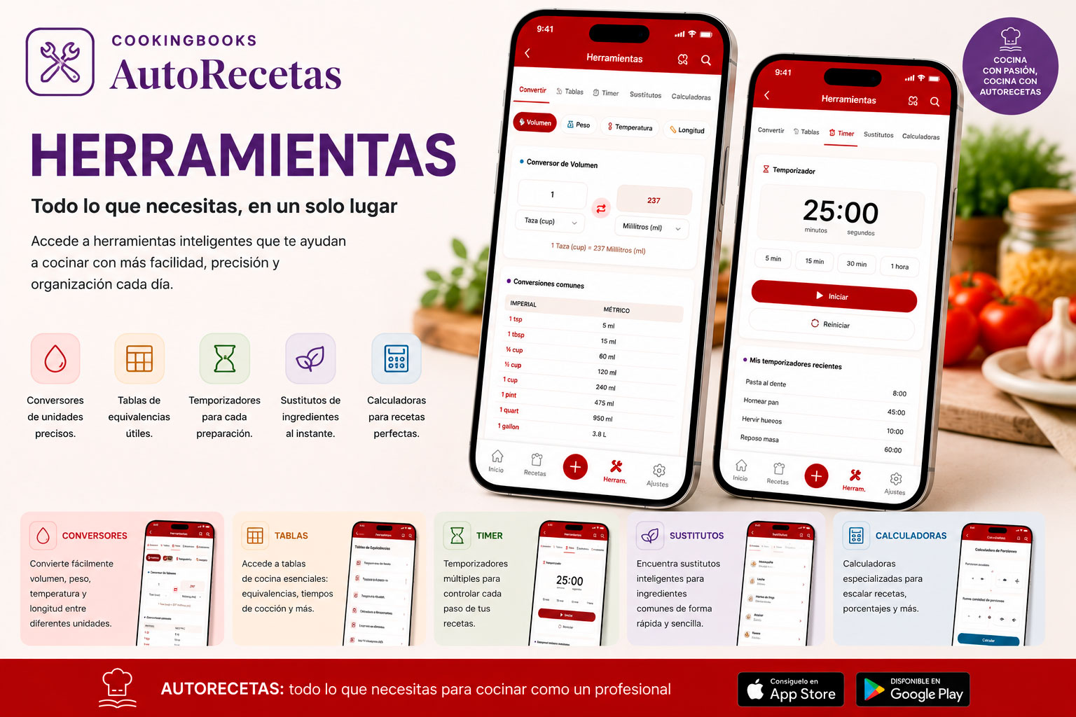 Descubre AUTORECETAS - Funcionalidades 4. Herramientas