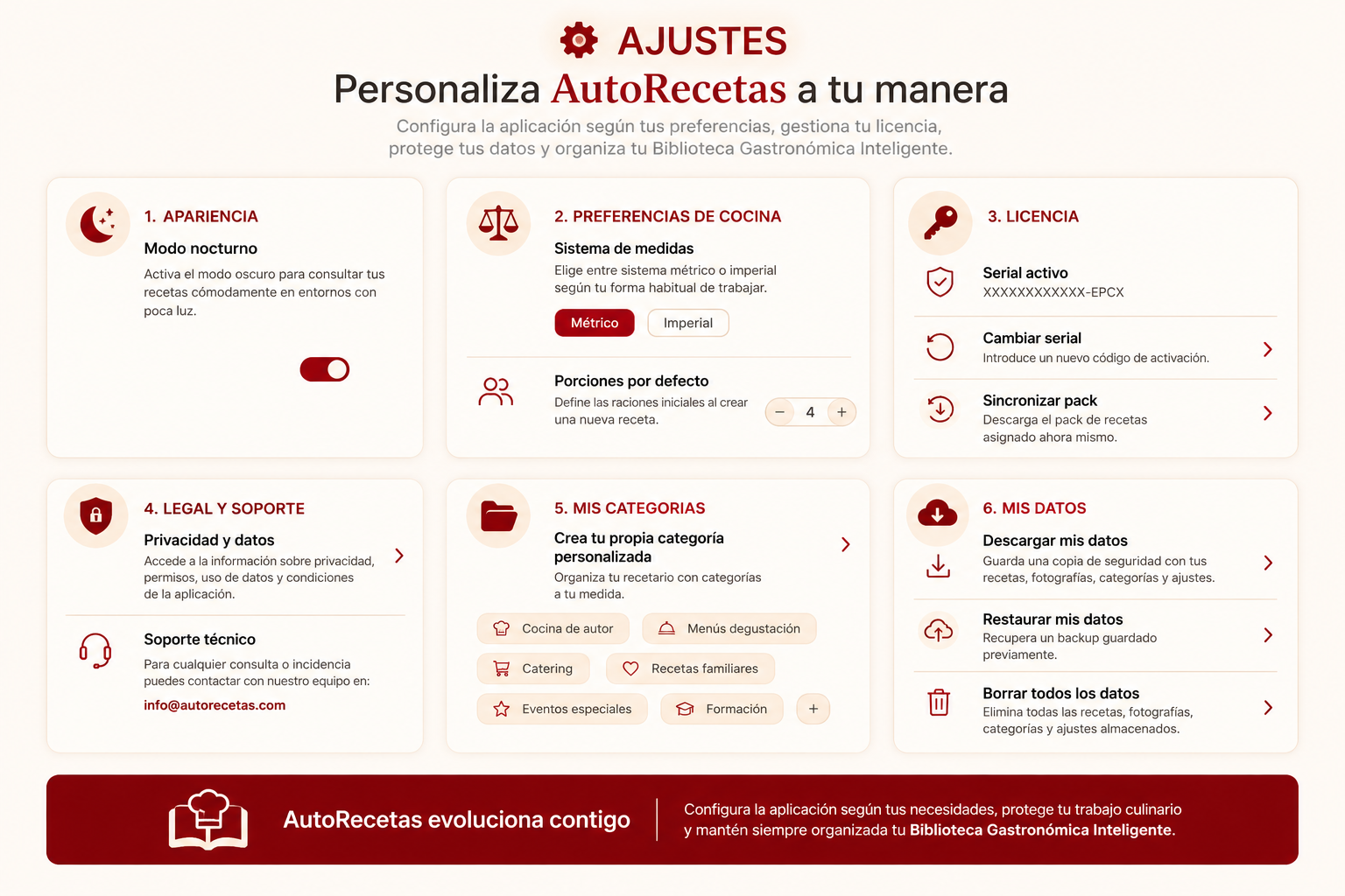 Sección AJUSTES de AutoRecetas