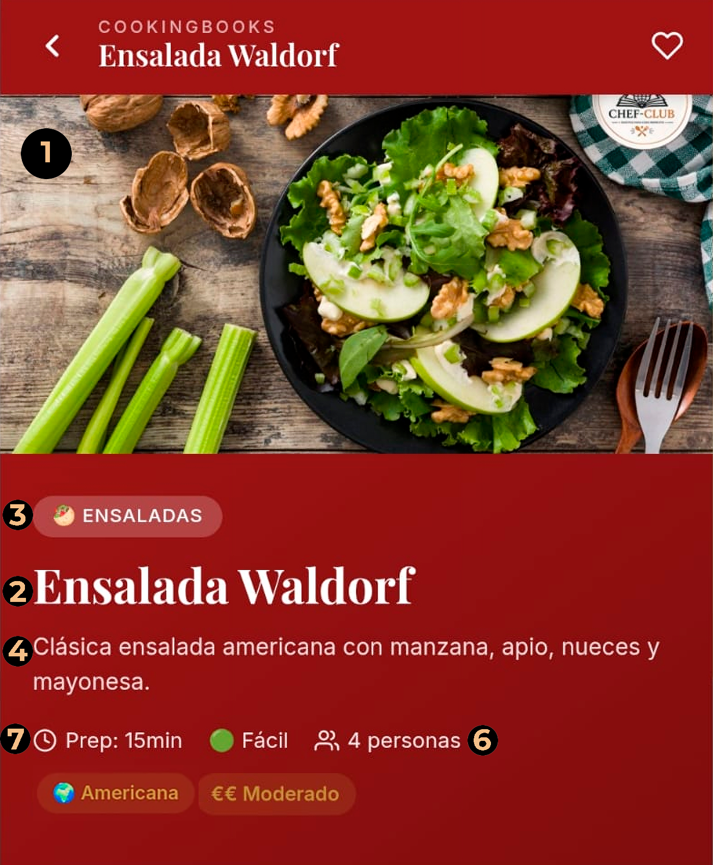 Ejemplo Receta Ensalada Waldorf: