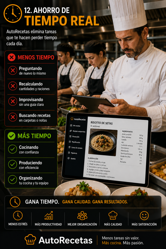 AHORRO DE TIEMPO REAL: Menos buscar. Más cocinar.