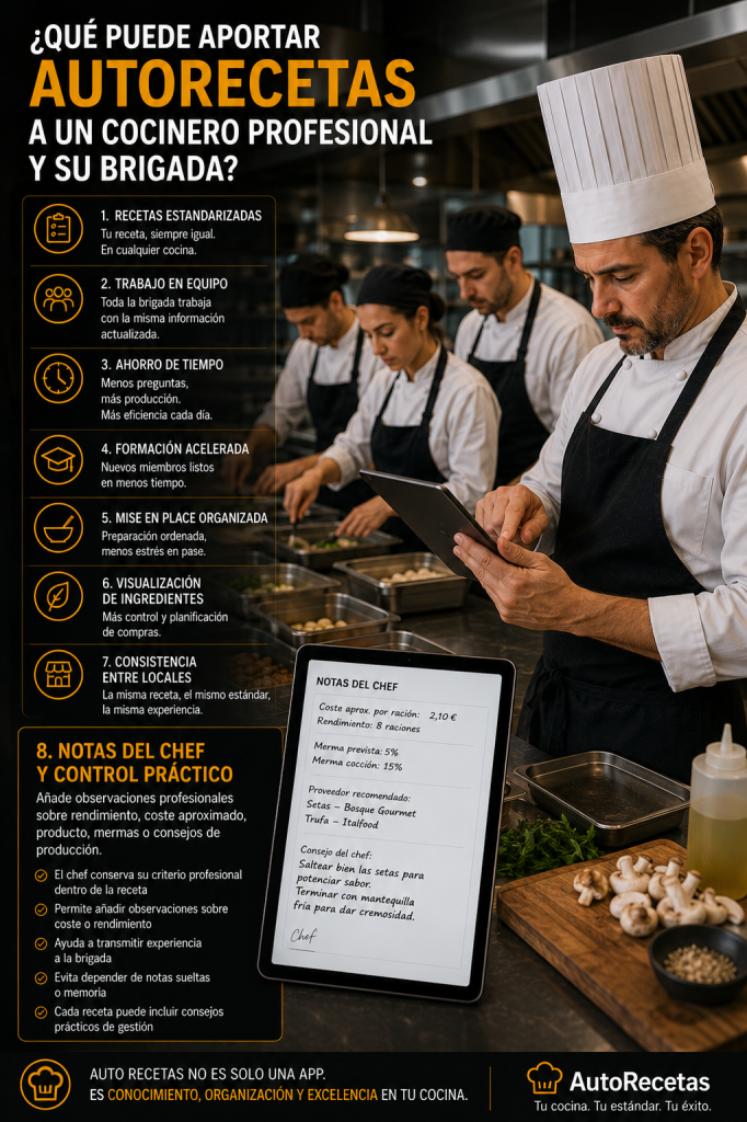 NOTAS DEL CHEF: Tu experiencia dentro de cada receta.