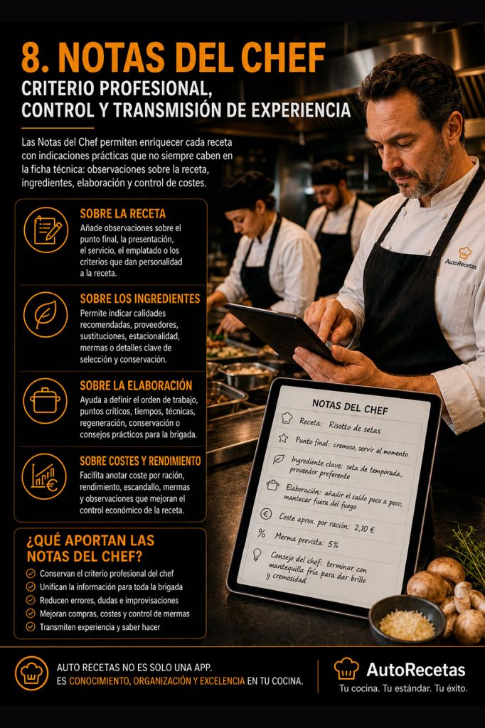NOTAS DEL CHEF: Tu experiencia dentro de cada receta.
