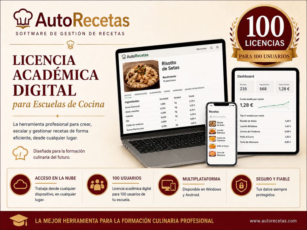 100 Licencias AutoRecetas para Escuelas de Cocina y Hostelería