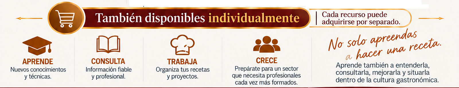 Biblioteca, compra individual para el alumno de Escuela de Cocina y Hostelería