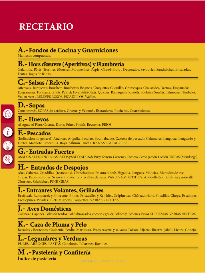 Índice de COCINA de la obra "El PRÁCTICO 6500 Recetas - Resumen Mundial de Cocina y Pastelería"